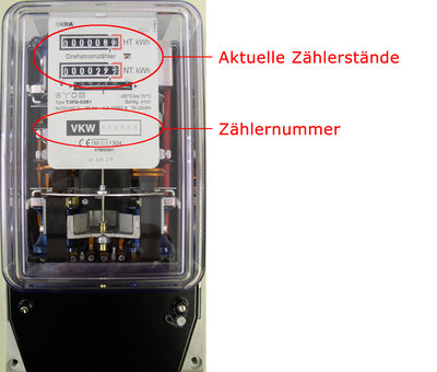 Elektromechanischer Zähler