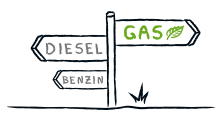 Gasmobilität